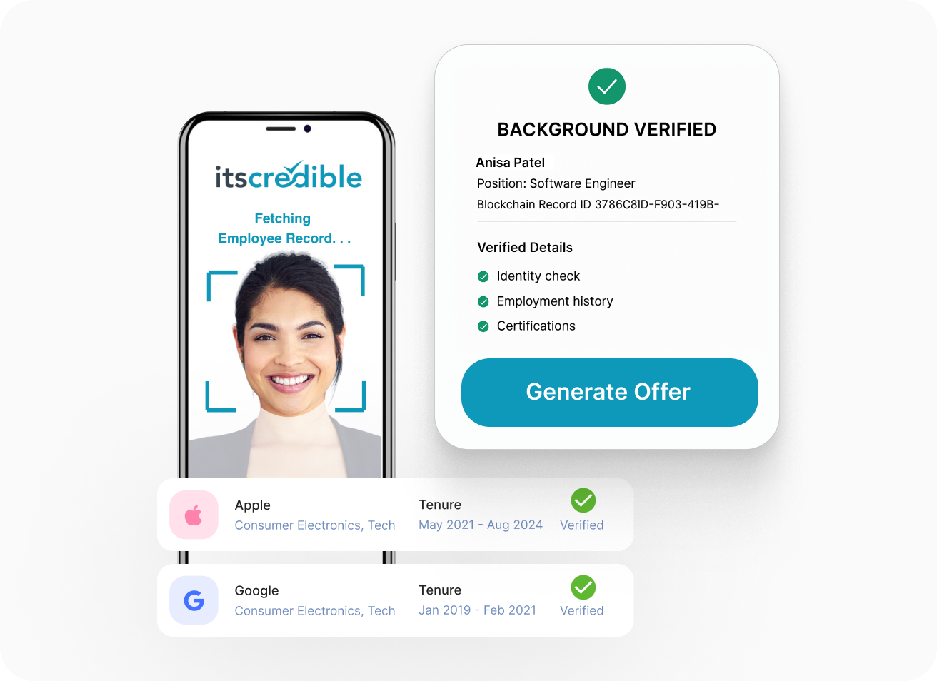 Background Verification
