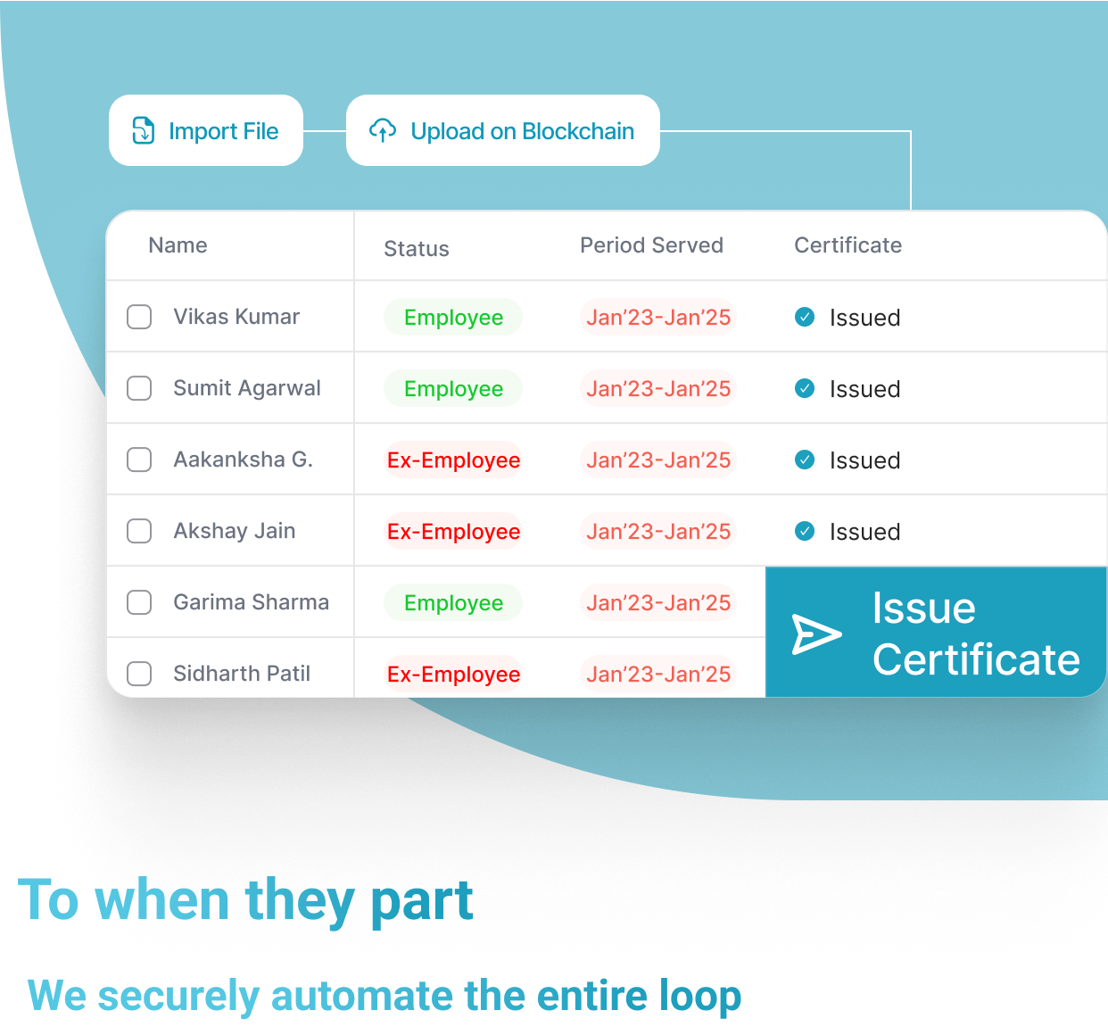 Blockchain Credentials