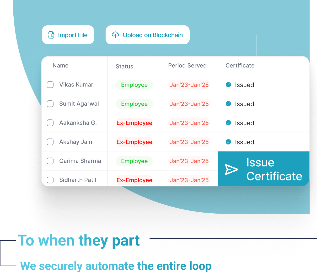 Blockchain Credentials